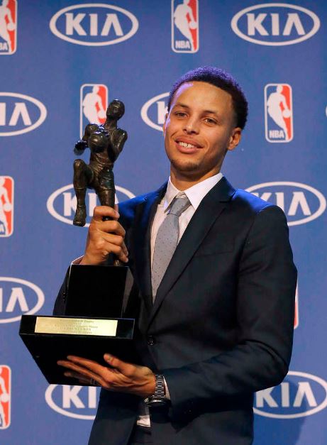 All Awards and Nomination List Recieved by Stephen Curry 2026