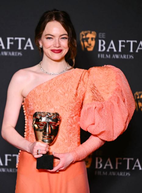 All about Awards & Nominations list Recieved by Emma Stone