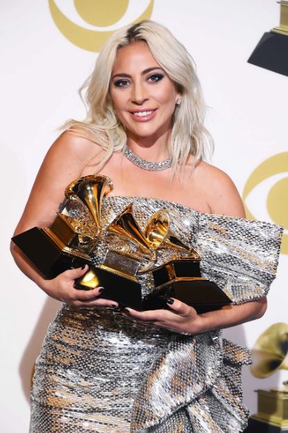 All Awards and Nominations list Received by Lady Gaga | All about Lady Gaga Awards and Nominations